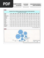 Ficha Formativa "Alterações climáticas – causas e consequências" (12.º)