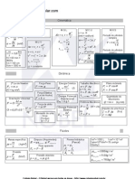 Formulas de Fisica