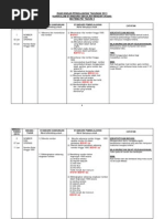 Soalan kssr tahun 2 matematik.doc