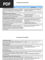 Professional Growth Plan: Domains Action Steps