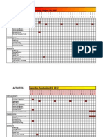 Planning July22, 2012 Output