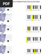 Atividades Notas Musicais