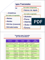 Repaso Grupos Funcionales 2dpp