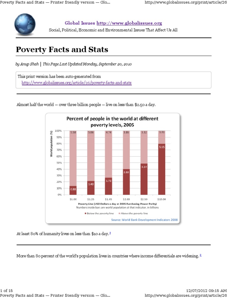 Poverty Facts and Stats | PDF | United States Dollar | Poverty