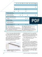 Cl2 Cl3 FPL NFPL of CM MP Catv BL BM Chapter 3: Cable Tray (Article 318)