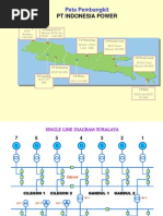 Peta Pembangkit PT Indonesia Power