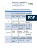 Rubrica Actividad 3 PDF