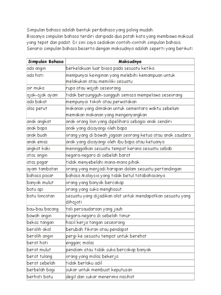 Simpulan Bahasa Adalah Bentuk Peribahasa Yang Paling Mudah Pdf