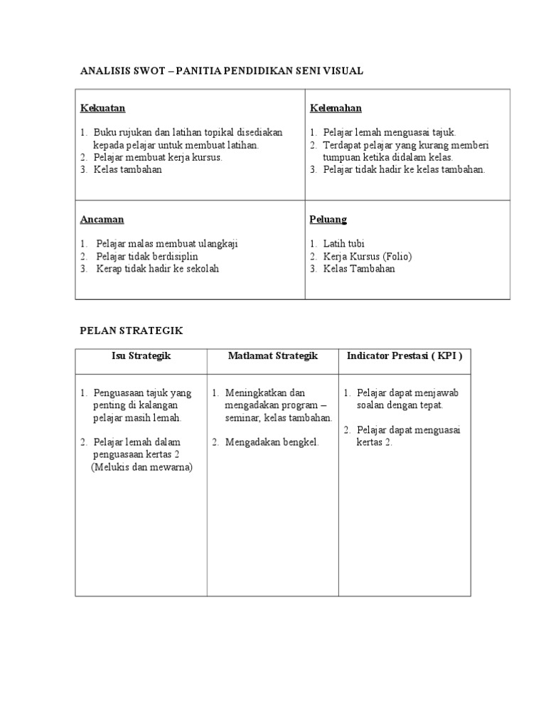 Analisis Swot Psv Pdf