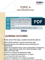 Presentation Chapter 4 MTH1022rev#01