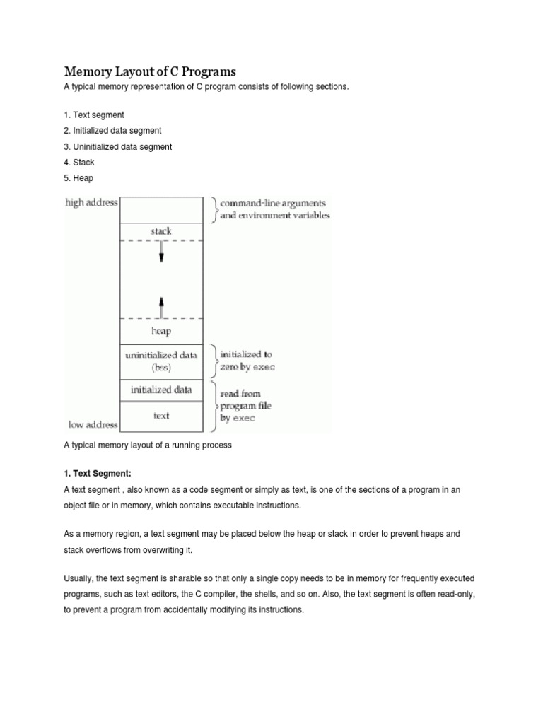 Memory Layout of C Programs: 1. Text Segment | PDF | Subroutine ...
