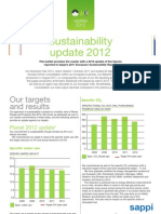 Sappi Europe Sustainability Report Update 2012