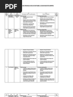 Download Rpkps Etika Administrasi Bisnis by nikechocho SN146255271 doc pdf