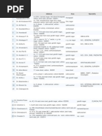 Download Doctor List by Saravanan Aec SN146264731 doc pdf