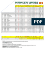 Hasil Try Out6 Sbmptn_Int'13-SMAN 49-IPA