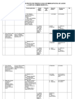 Plan P.P. Coafeza Si Manichiura