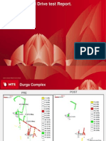 Dindigul Punch Points