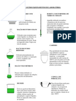 Vidrarias e Outros Equipamentos de Laboratorio