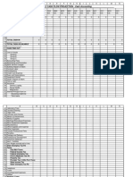 Financial Projection Sample