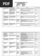 Download Kisi-Kisi Soal UKK Kelas VII Mapel Bahasa Indonesia by ExceptionalGentle SN146304739 doc pdf