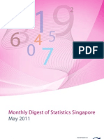 Singapore Statistic