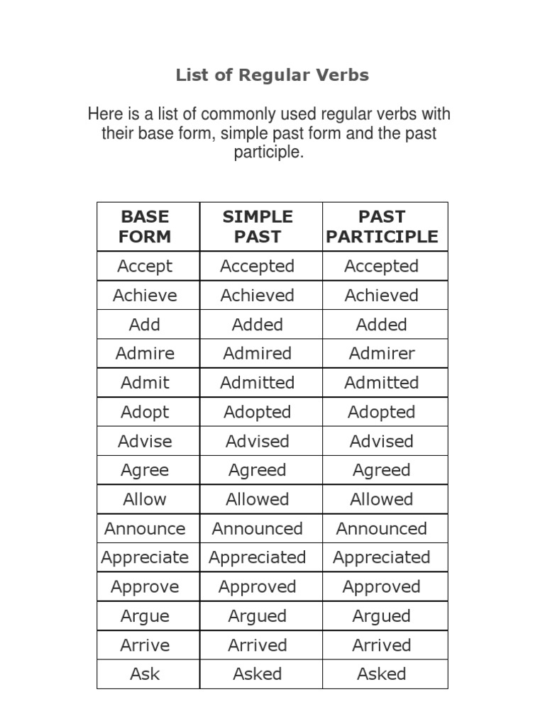 List of Regular Verbs | PDF | Violence