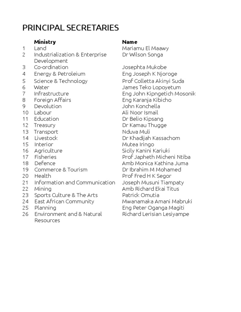 List of Principal Secretaries in Kenya | PDF | Travel