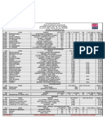 Lista de Preços - Leite Zebu