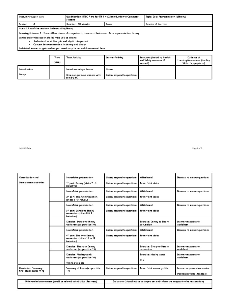 Data Representation I Binary Lesson Plan 1 Unit 2 | PDF | Business