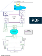 GboIP Design - Q2 - PA1