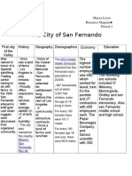 The City of San Fernando: Mayra Licea Berenice Magana Period 1