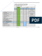 Ps Ohs Performance Report For Month of May 2013: Total Manhour 21,080