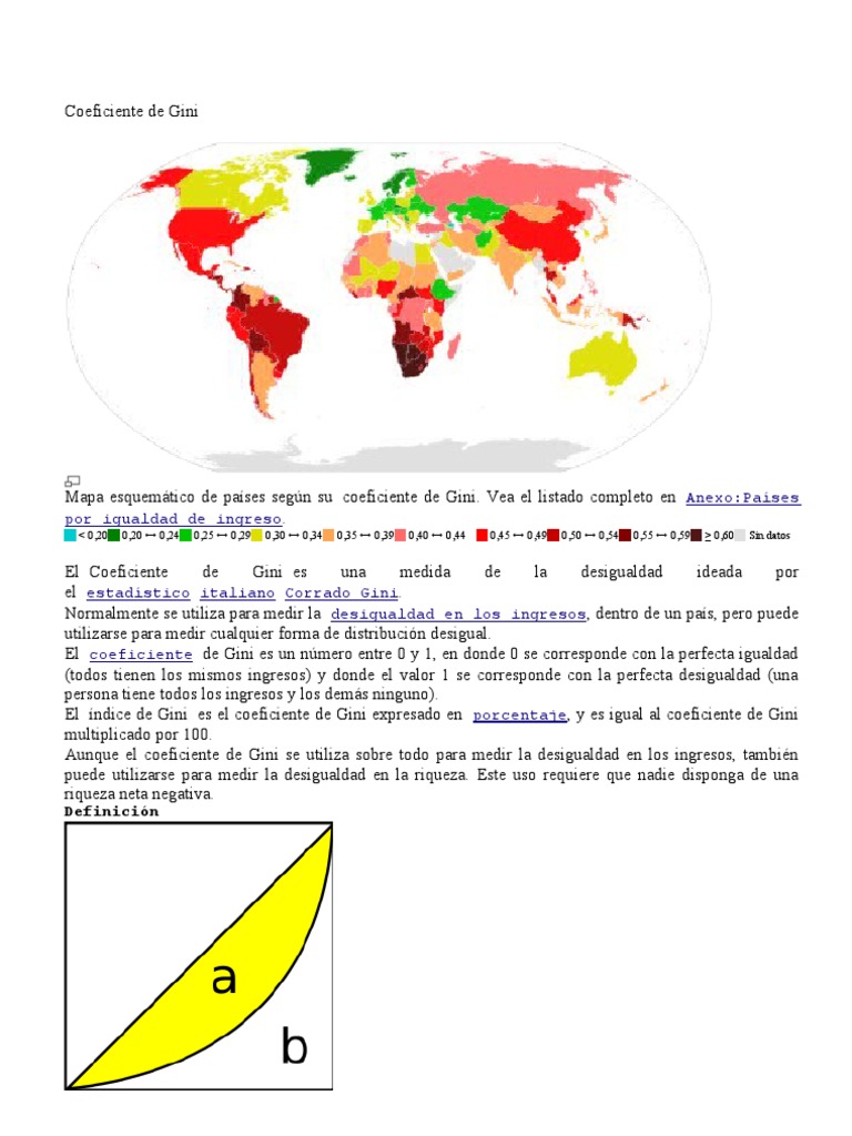Qué es el Coeficiente de Gini