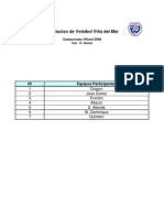 Fixture To Apertura 2009, Sub - 16 Damas