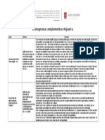 11 - Relação de Ações - Notícias - Resumos