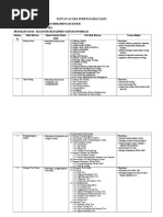 BLANGKO KOSONG (BPN)