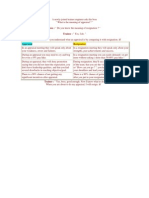 Resignation Vs Appraisal PDF