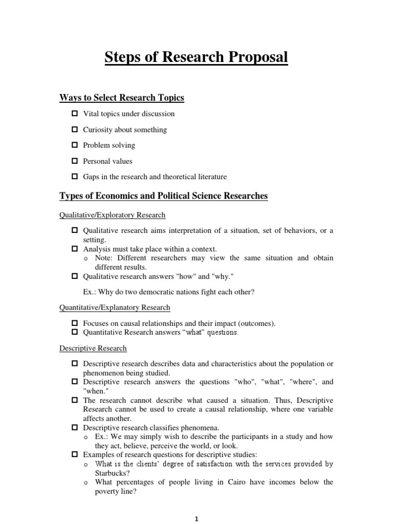 Steps of Research Proposal | Hypothesis | Qualitative Research