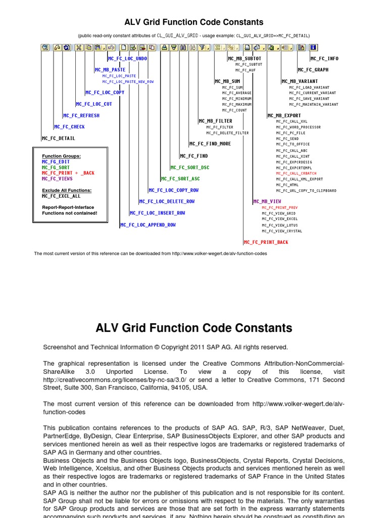 ALV Grid Function Code Constants | PDF