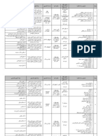 jadval-tarkibi-shahrdari92.pdf