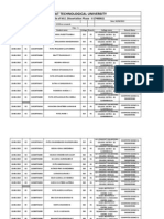 GTU Schedule