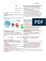  Nuclear Physics Revision