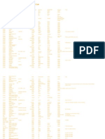 Router Default Password List 2008