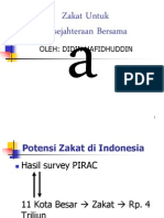 Potensi Zakat untuk kesejahteraan