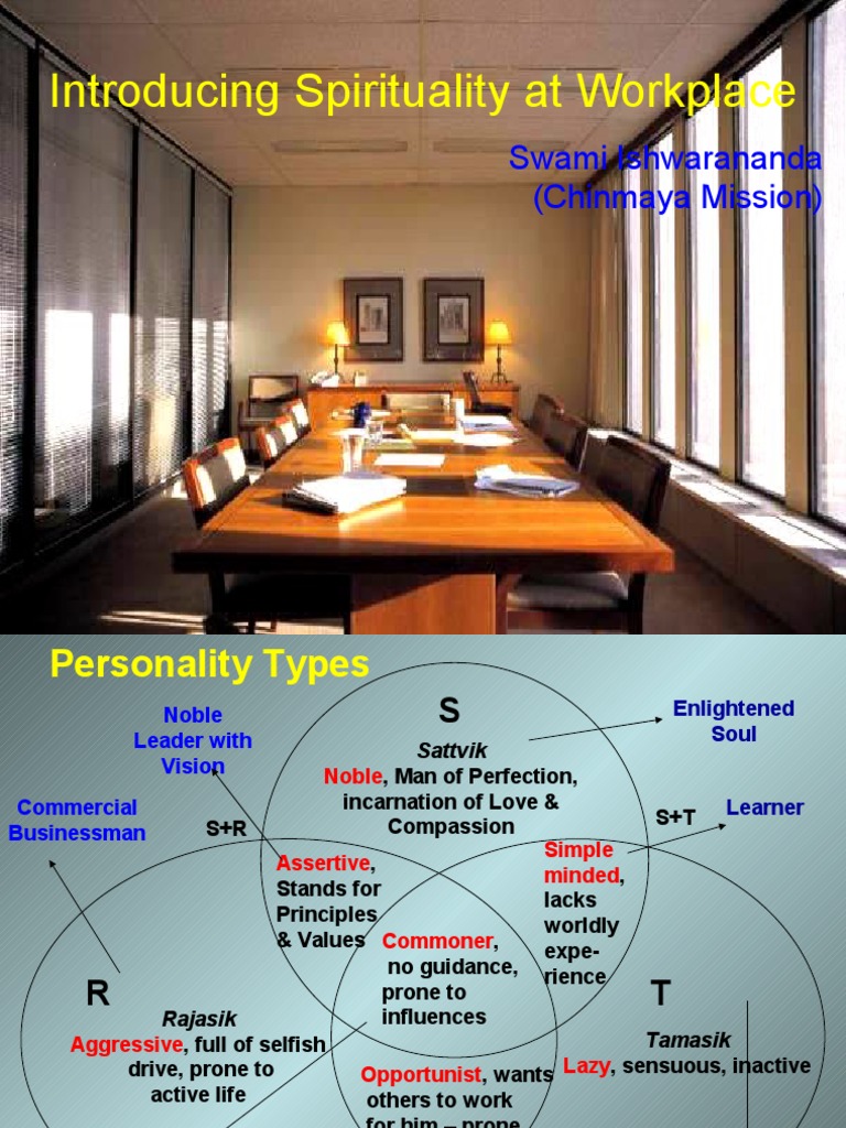 Introducing Spirituality at Work Place | PDF | Balance Sheet | Psychology