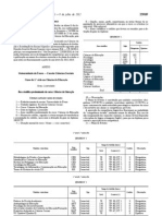 Plano de Estudos Publicado em Diário Da República - Ciências Da Educacao-2012