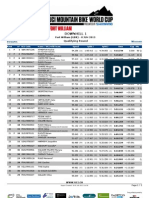 Dhi We Results Qr