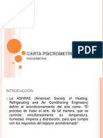 Carta Psicrometrica