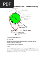 Oil Distribution Within A Journal Bearing