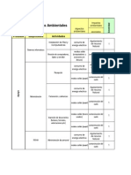 AAS - Proceso Apoyo